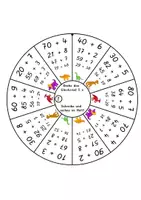 Vorschau - Spiele - Glücksrad - Plus Minus bis 100 10 Segmente - Seite 2