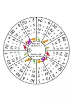 Vorschau - Spiele - Glücksrad - Plus Minus bis 100 12 Segmente - Seite 2