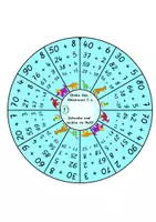 Vorschau - Spiele - Glücksrad - Plus Minus bis 100 12 Segmente - Seite 3