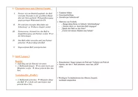 Vorschau - Stundenentwürfe - Ballsportarten - Seite 3