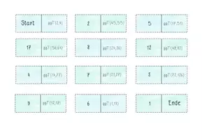 Vorschau - Spiele - Domino: Der größte gemeinsame Teiler (Übung) - Seite 2