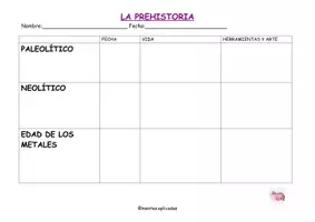 Vista previa - Unidades / Secuencias / Situaciones de Aprendizaje - UNIDAD DIDÁCTICA MULTINIVEL: La Prehistoria - página 1