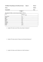 Vorschau - Arbeitsblätter - Aufgaben zu Stoffen und ihren Eigenschaften - Version A - Deckblatt