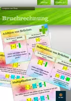 Vorschau - Poster - Brüche - Bruchrechnungsregeln - Lernposter | Mathe Klasse 6/7 - Deckblatt