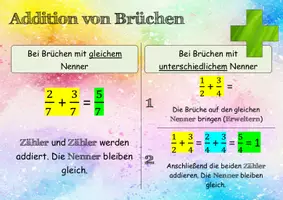 Vorschau - Poster - Brüche - Bruchrechnungsregeln - Lernposter | Mathe Klasse 6/7 - Seite 1