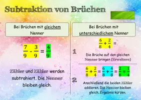 Vorschau - Poster - Brüche - Bruchrechnungsregeln - Lernposter | Mathe Klasse 6/7 - Seite 2