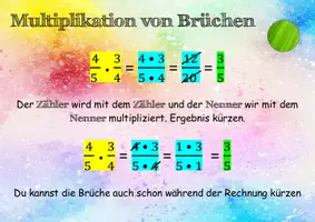 Vorschau - Poster - Brüche - Bruchrechnungsregeln - Lernposter | Mathe Klasse 6/7 - Seite 3