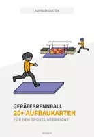 Vorschau - Bildkarten - Gerätebrennball: 20+ Aufbaukarten für den Sportunterricht - Deckblatt