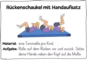 Vorschau - Bildkarten - Rolle rückwärts - Stationskarten - Seite 1