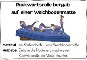 Vorschau - Bildkarten - Rolle rückwärts - Stationskarten - Seite 2