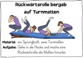 Vorschau - Bildkarten - Rolle rückwärts - Stationskarten - Seite 3