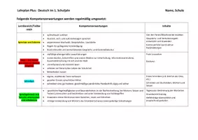 Vorschau - Lehrpläne/Lehrermaterial - Jahresplan Stoffverteilungsplan: Deutsch (Klasse 1, Bayern) - Seite 2