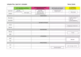 Vorschau - Lehrpläne/Lehrermaterial - Jahresplan Stoffverteilungsplan: Sport (Klasse 1, Bayern) - Seite 2