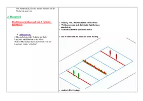 Vorschau - Stundenentwürfe - Handball 3: Dribbeln, Fangen, Passen, Schlagwurf - Seite 2