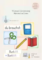 Vorschau - Fördermaterial/Inklusion - du brauchst: Material Visualisierung Arbeitsmittel (über 80 Materialien) - Deckblatt