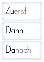 Vorschau - Poster - Redemittel für Transparenzen (Classroom-Management) - Seite 1