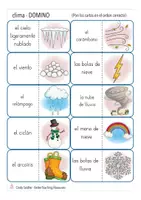 Vista previa - Juegos / Gamificación - el Clima Domino Español - página 2