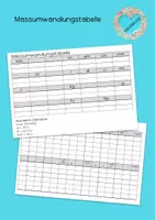 Vorschau - Merkblätter - Massumwandlungstabelle für alle Masse - Deckblatt