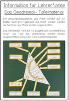 Vorschau - Präsentationen/Tafelbilder - Geodreieck – Aufbau & Beschriftung verstehen | Tafelmaterial 5. Klasse - Seite 1