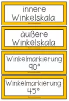 Vorschau - Präsentationen/Tafelbilder - Geodreieck – Aufbau & Beschriftung verstehen | Tafelmaterial 5. Klasse - Seite 2