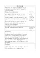 Vorschau - Stundenentwürfe - Erste Stunden im Religionsunterricht - Seite 3