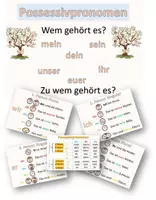 Vorschau - Arbeitsblätter - Materialpaket Possessivpronomen Meine Familie - Deckblatt