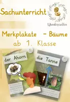 Vorschau - Poster - Merkplakate Bäume - VERÄNDERBAR! - Deckblatt