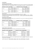 Vorschau - Test - Kurztests past perfect - Seite 1