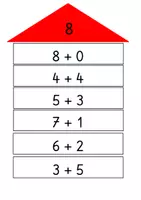 Vorschau - Stationenlernen - Rechenhäuser Addition und Subtraktion ZR 10 - Deckblatt