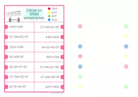 Vorschau - Spiele - ZR 10000 Zahldarstellungen zuordnen (Klammerkarten) Teil 2 - Seite 2