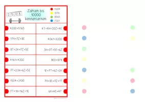 Vorschau - Spiele - ZR 10000 Zahldarstellungen zuordnen (Klammerkarten) Teil 2 - Seite 3