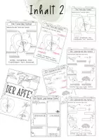 Vorschau - Unterrichtsreihen - Apfel Unterrichtsreihe - Experimente, Klettkarten, Arbeitsblätter, Deckblatt - Seite 2