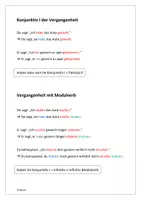 Vorschau - Arbeitsblätter - Materialpaket Konjunktiv I und II - Deckblatt