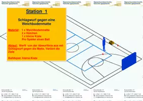 Vorschau - Stundenentwürfe - Handball 5: Sprungwurf im Handball - Seite 2