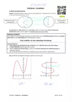 Vorschau - Unterrichtsreihen - SKRIPT: Funktionen - Grundlagen (mit Lösungen & PowerPoint) - Deckblatt