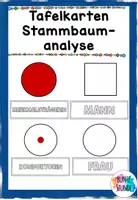 Vorschau - Bildkarten - Tafelkarten Stammbaumanalyse - Deckblatt