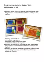 Vorschau - Arbeitsblätter - Einmaleins Komplettset Sei kein Troll - Multiplikation ist toll Rechenspiele und Lapbook Elemente zu den Malreihen - Seite 1