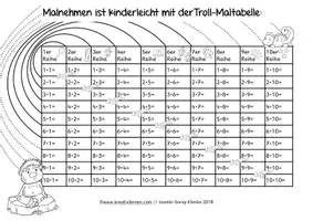 Vorschau - Arbeitsblätter - Einmaleins Komplettset Sei kein Troll - Multiplikation ist toll Rechenspiele und Lapbook Elemente zu den Malreihen - Seite 3