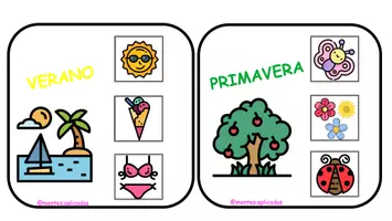 Vista previa - Tarjetas / Manipulativos - Llavero: letras, estaciones, días importantes... - página 2