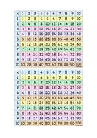 Vista previa - Tarjetas / Manipulativos - Tabla de multiplicar - página 2