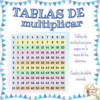Vista previa - Tarjetas / Manipulativos - Tabla de multiplicar - Portada