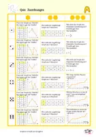 Vorschau - Spiele - Quiz Zuordnungen-Dreisatz - Deckblatt