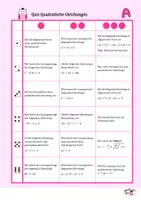 Vorschau - Spiele - Quiz Quadratische Gleichungen, differenziert - Deckblatt