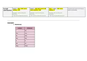 Vista previa - Hojas de trabajo - English VERB TENSE FORMATION - página 2