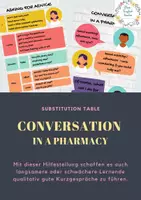 Vorschau - Fördermaterial/Inklusion - Scaffolding - Conversation in a pharmacy / at the chemist - Deckblatt