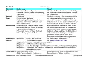 Vorschau - Stundenentwürfe - Spielesammlung Reitpädagogik 10 Spiele 4-8 Jahre - Seite 3