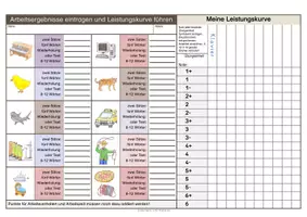 Vorschau - Fördermaterial/Inklusion - SET 9 - Konzentriertes Wortschatz- und Rechtschreibtraining - Lektionen zu Fremdwörtern mit zehn verschiedenen Rechtschreibphänomenen - Seite 2