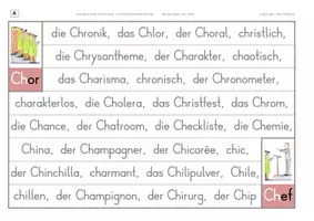 Vorschau - Arbeitsblätter - Konzentriertes Wortschatz- und Rechtschreibtraining - Wörter/Fremdwörtermit CH am Wortanfang - Seite 2