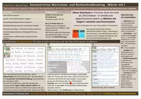 Vorschau - Arbeitsblätter - Konzentriertes Wortschatz- und Rechtschreibtraining - Wörter mit langem i zwischen zwei Konsonanten - Seite 1