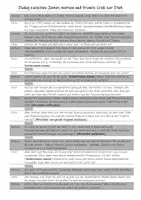 Vorschau - Stundenentwürfe - Genetik: Bau der DNA (Kl, 9/10, Legemodell, Dialog James Watson und Francis Crick, Gruppenarbeit) - Seite 1